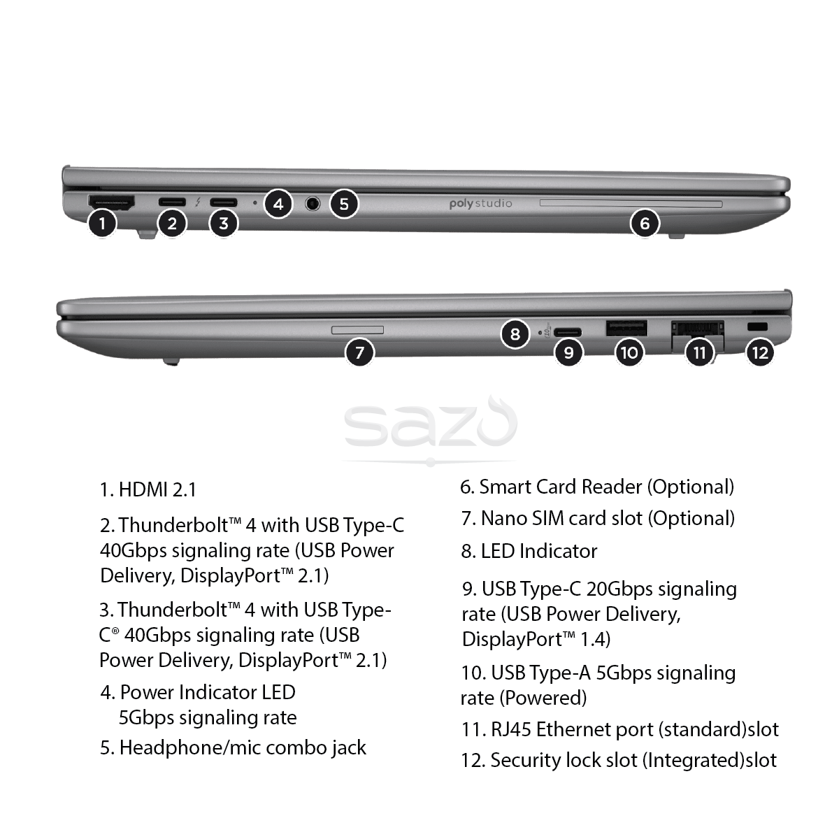 HP ZBook 8 G1a 14 2025 (AI 9 HX PRO 375| 32GB RAM| 1TB SSD)