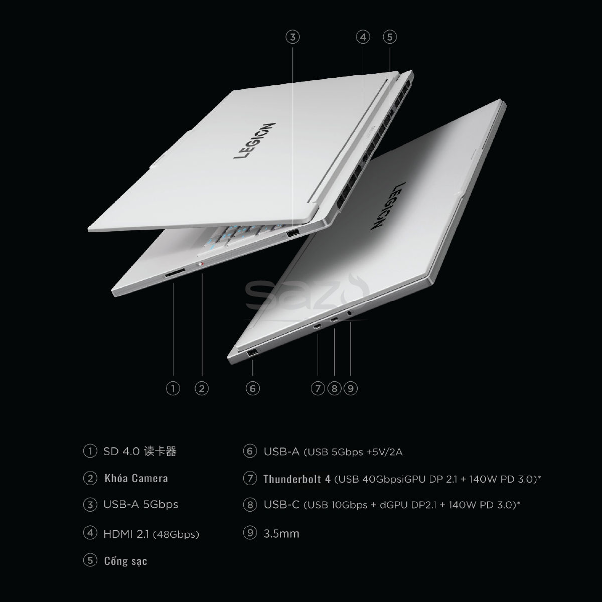 Legion 7 2025 Y9000X (White)(Ultra 9-275HX| 32GB RAM| 1TB SSD| RTX 5060)